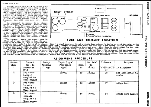 6G001YZX Universal 6G001YX Ch=6C40; Zenith Radio Corp.; (ID = 490227) Radio