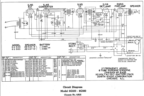 6G533 Ch= 6A35; Zenith Radio Corp.; (ID = 325885) Radio