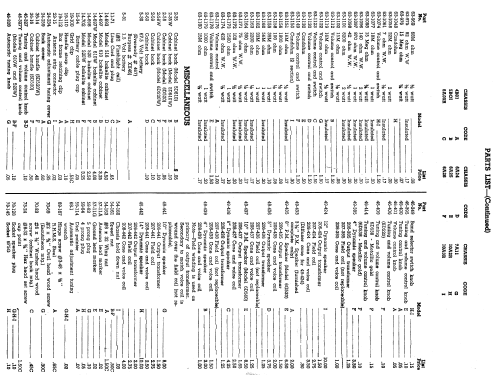 6G560 Ch=6A25; Zenith Radio Corp.; (ID = 325900) Radio