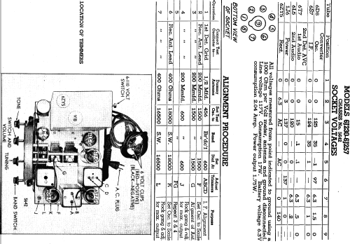 6J230 Ch= 5642; Zenith Radio Corp.; (ID = 319060) Radio