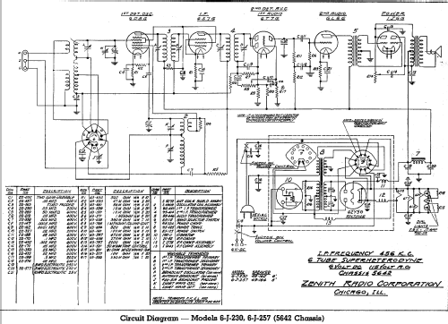 6J257 6-J-257 Ch=5642; Zenith Radio Corp.; (ID = 319063) Radio