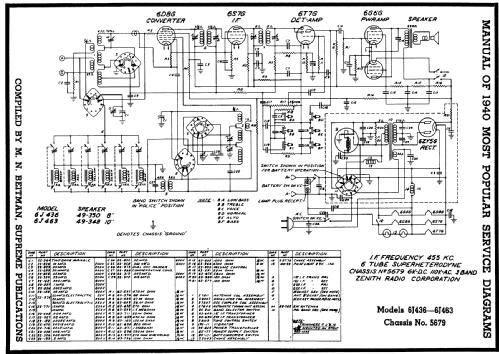 6J463 6-J-463 Ch=5579 5679; Zenith Radio Corp.; (ID = 63398) Radio