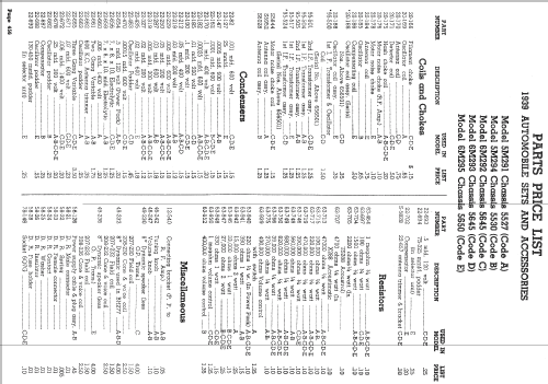 6M292 Ch=5645; Zenith Radio Corp.; (ID = 312660) Car Radio