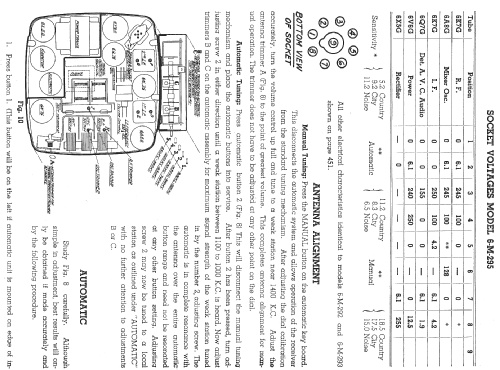 6M292 Ch=5645; Zenith Radio Corp.; (ID = 312960) Car Radio