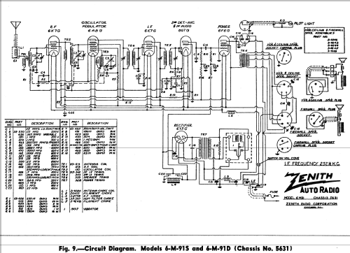 6M91D 6-M-91-D Ch=5631; Zenith Radio Corp.; (ID = 312640) Car Radio