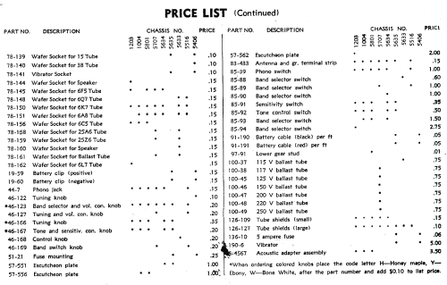 6S152 Ch=5634; Zenith Radio Corp.; (ID = 318048) Radio