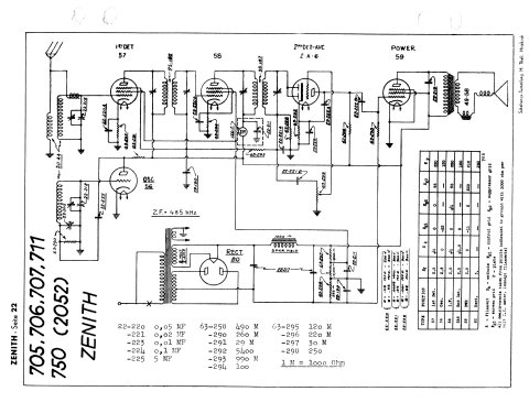 711 Ch= 2052; Zenith Radio Corp.; (ID = 2728504) Radio