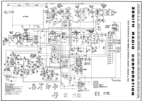 7500 Ch= 12K25 + 7K31; Zenith Radio Corp.; (ID = 155418) Radio