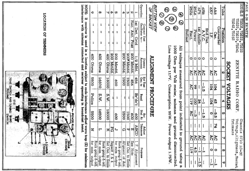 7D203 Ch= 5710 AC-DC; Zenith Radio Corp.; (ID = 143119) Radio