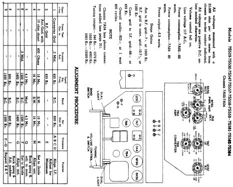 7S547 Chassis 7A02; Zenith Radio Corp.; (ID = 315697) Radio