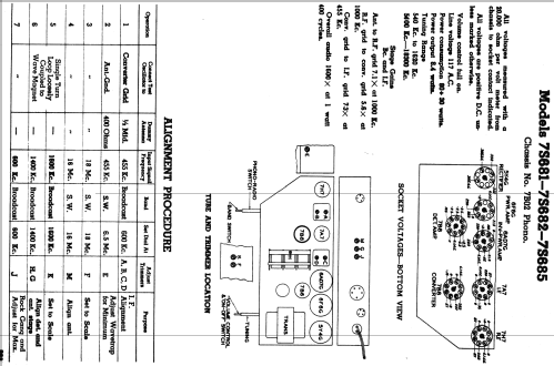 7S685 Carleton Ch=7B02; Zenith Radio Corp.; (ID = 346212) Radio