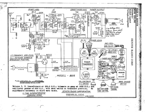 805 Ch= 5502; Zenith Radio Corp.; (ID = 1000022) Radio