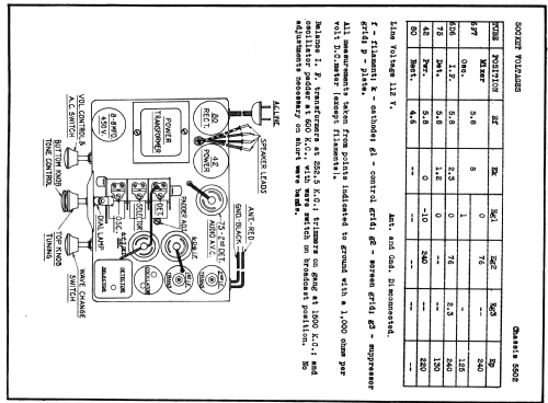 805 Ch= 5502; Zenith Radio Corp.; (ID = 337128) Radio