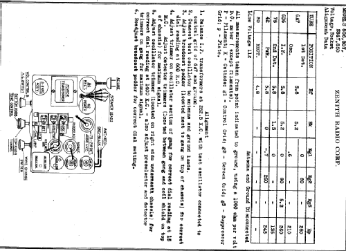 807 Ch= 5506; Zenith Radio Corp.; (ID = 1006019) Radio