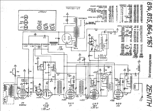 814 Ch=5611 5612; Zenith Radio Corp.; (ID = 20821) Radio