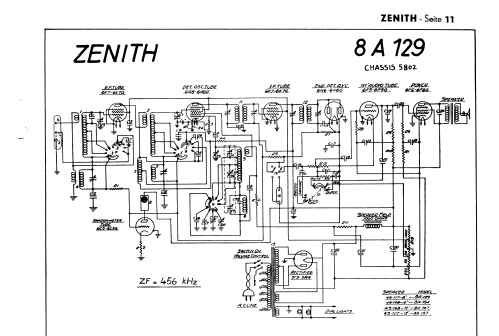 8A128 Ch=5802A; Zenith Radio Corp.; (ID = 2728085) Radio