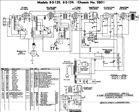 8S154 8-S-154 Ch=5801; Zenith Radio Corp.; (ID = 62388) Radio