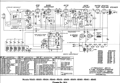 8S449 8-S-449 Ch=5810; Zenith Radio Corp.; (ID = 338928) Radio