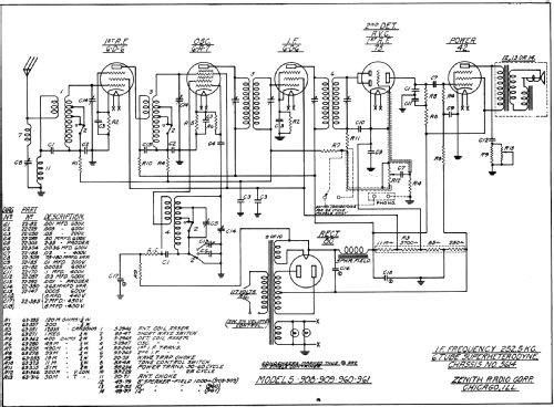 909 Ch= 5614; Zenith Radio Corp.; (ID = 337883) Radio