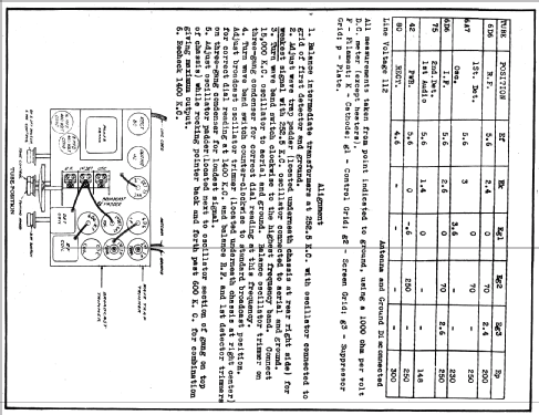 961 Ch= 2514; Zenith Radio Corp.; (ID = 337892) Radio