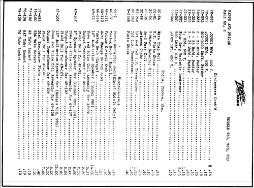 980 Ch= 1201; Zenith Radio Corp.; (ID = 338238) Radio