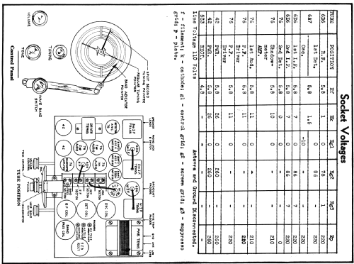 985 Ch= 1201; Zenith Radio Corp.; (ID = 338248) Radio