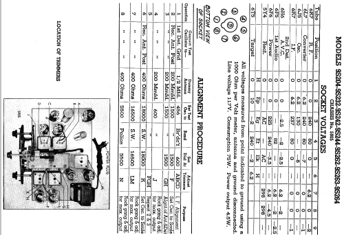 9S262 9-S-262 Ch=5905; Zenith Radio Corp.; (ID = 317340) Radio