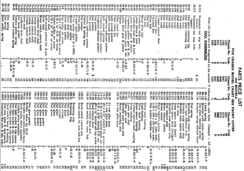 9S344 9-S 344 Ch=5907; Zenith Radio Corp.; (ID = 321337) Radio