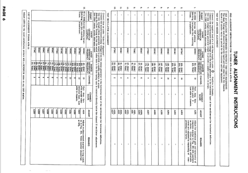 A1412G Ch= 15A26; Zenith Radio Corp.; (ID = 848167) Television