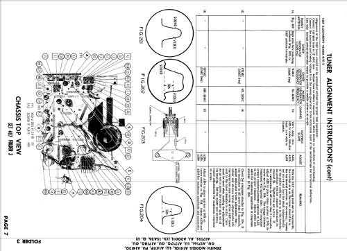 A1412G Ch= 15A26; Zenith Radio Corp.; (ID = 848168) Television