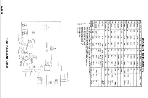 A1412G Ch= 15A26; Zenith Radio Corp.; (ID = 848179) Television