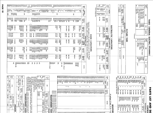 A1717G Ch= 15A26; Zenith Radio Corp.; (ID = 848214) Televisión