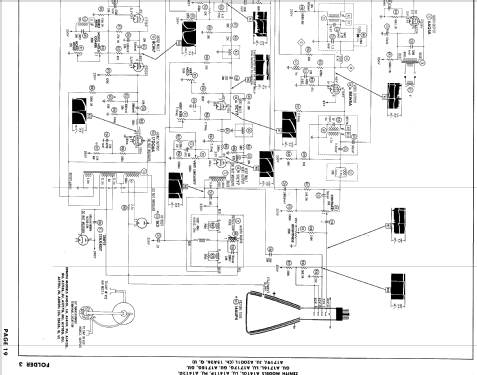 A1717G Ch= 15A26; Zenith Radio Corp.; (ID = 848223) Televisión