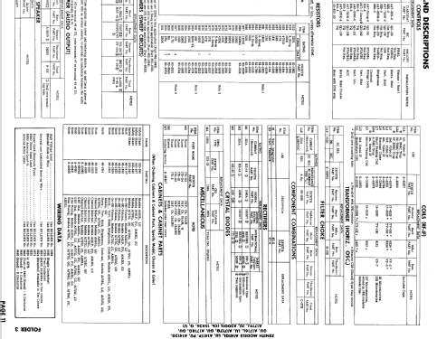 A1718G Ch= 15A26; Zenith Radio Corp.; (ID = 848236) Televisión