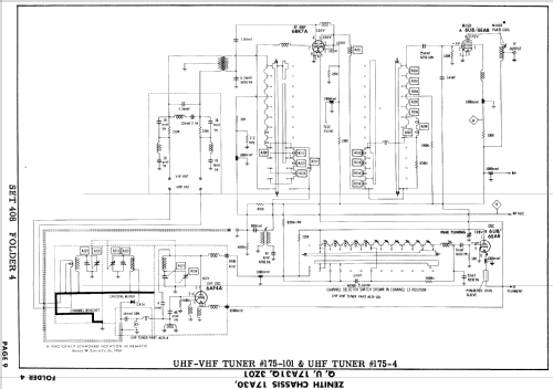 A2221RU Ch= 17A30U; Zenith Radio Corp.; (ID = 849819) Television