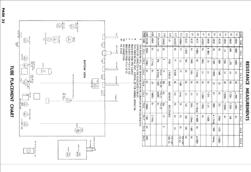 A2221RU Ch= 17A30U; Zenith Radio Corp.; (ID = 849832) Television