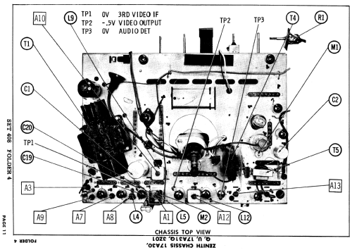 A2223Y Ch= 17A30; Zenith Radio Corp.; (ID = 849920) Television