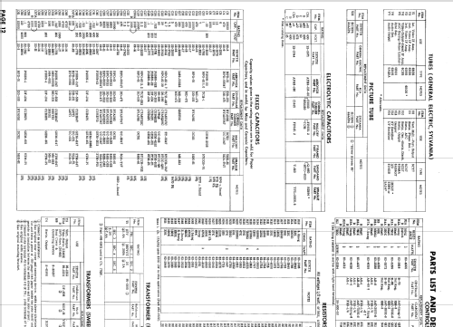 A2245 Ch= 17A30; Zenith Radio Corp.; (ID = 850018) Television