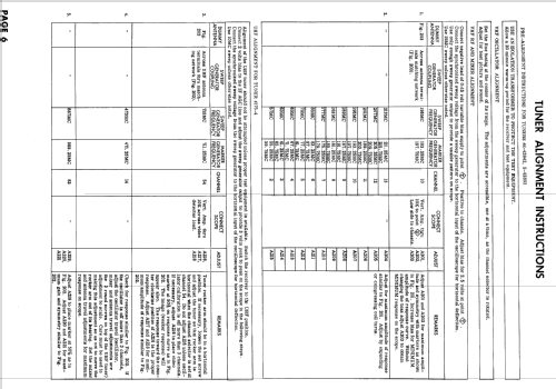 A2245E Ch= 17A30; Zenith Radio Corp.; (ID = 850036) Television