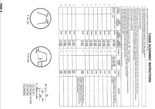 A2245E Ch= 17A30; Zenith Radio Corp.; (ID = 850038) Televisión