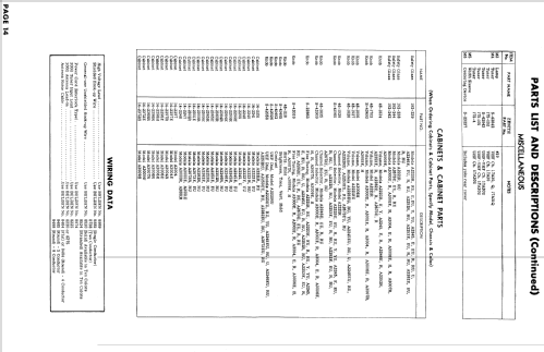 A2245E Ch= 17A30; Zenith Radio Corp.; (ID = 850044) Televisión