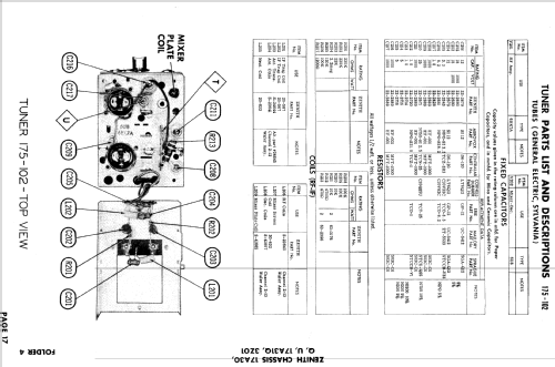 A2245E Ch= 17A30; Zenith Radio Corp.; (ID = 850047) Televisión