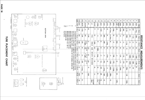 A2330EU Ch= 19A30U; Zenith Radio Corp.; (ID = 845918) Television