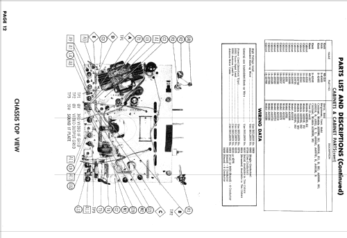 A2360M Ch= 19A30; Zenith Radio Corp.; (ID = 845855) Television