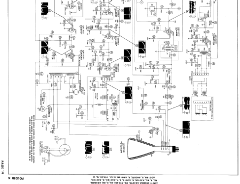 A2360RU Ch= 19A30U; Zenith Radio Corp.; (ID = 845976) Television