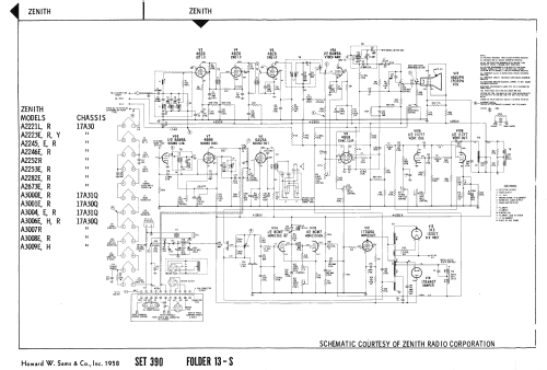 A3001R Ch= 17A30Q; Zenith Radio Corp.; (ID = 2551355) Television