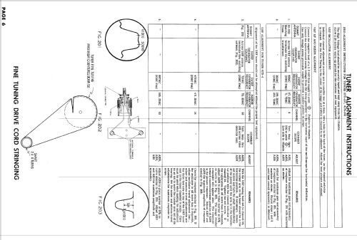 A3014R Ch= 19A30Q; Zenith Radio Corp.; (ID = 846153) Televisión