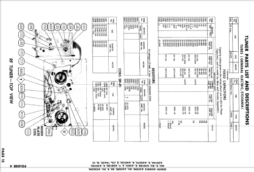 A3014R Ch= 19A30Q; Zenith Radio Corp.; (ID = 846162) Televisión