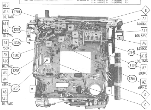 A424W Circle of Sound Ch= 8AT19; Zenith Radio Corp.; (ID = 2977851) Radio