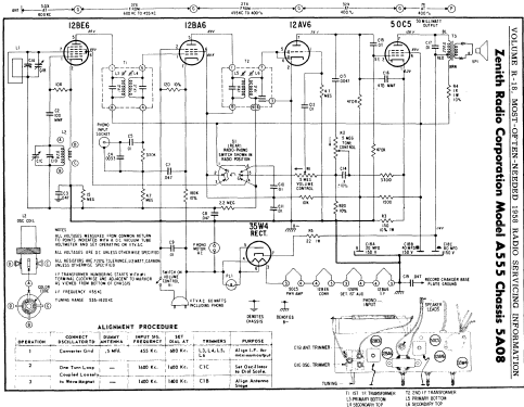 A555 Ch= 5A08; Zenith Radio Corp.; (ID = 140331) Radio